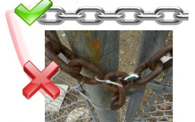 Sosial Media jangan dianggap sepele, apalagi masalah Password